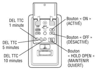 LIFT-MASTER 886LM - Maintenir temporairement la porte ouverte (suspendre le TTC) : - 1