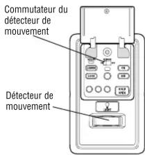 LIFT-MASTER 886LM - DÉTECTEUR DE MOUVEMENT - 1