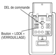 LIFT-MASTER 886LM - Désactiver : - 1