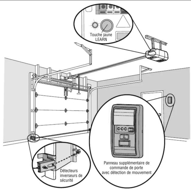 LIFT-MASTER 886LM - ⚠️! AVERTISSEMENT - 1