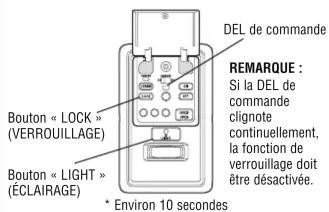 LIFT-MASTER 886LM - Activer : - 1