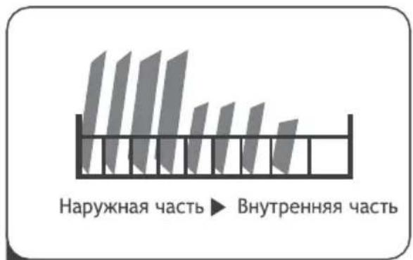 Pando PLT7260 - РУКОВОДСТВО ПО БЫСТРОМУ ЗАПУСКУ - 3