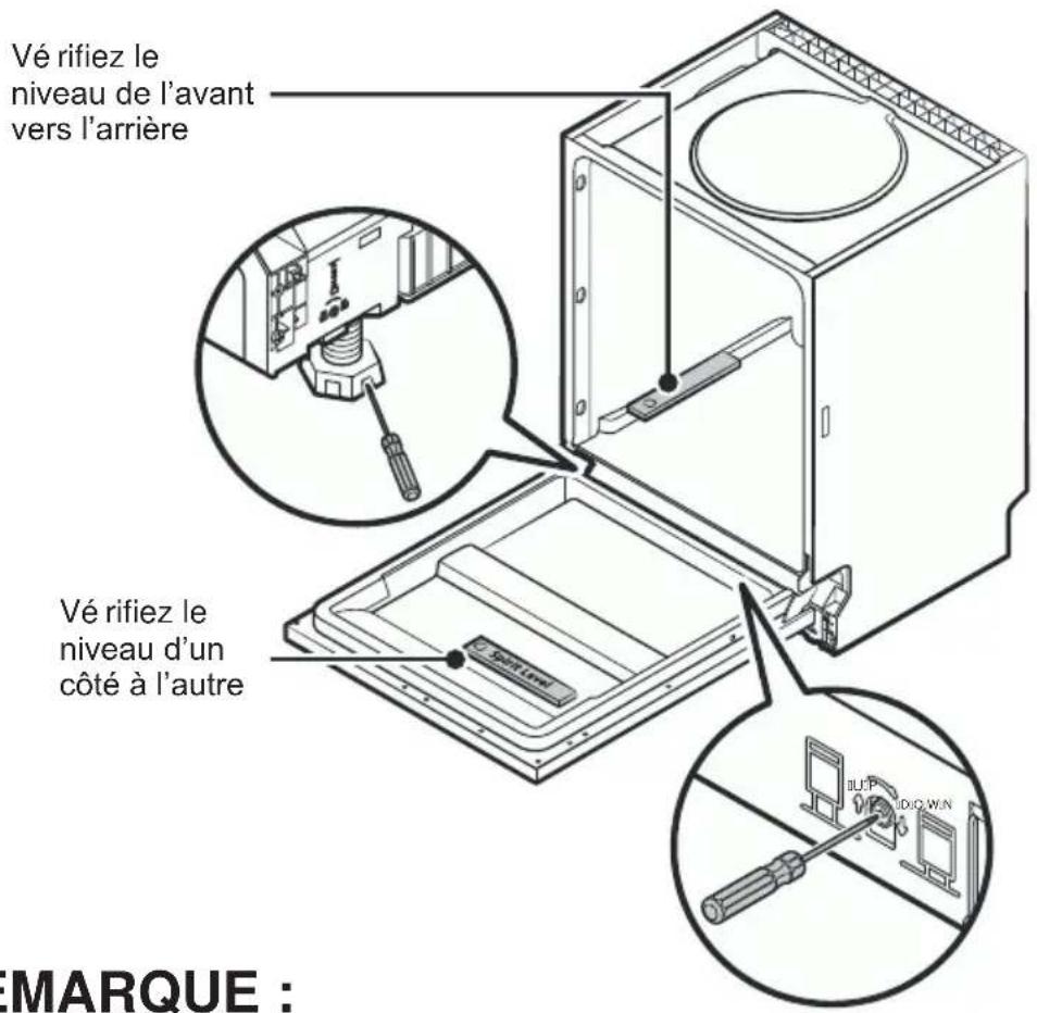 Pando PLT7260 - Étape 4. Mise à niveau du lave-vaisselle - 1