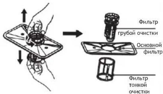 Pando PLT7260 - ПРИМЕЧАНИЕ - 2