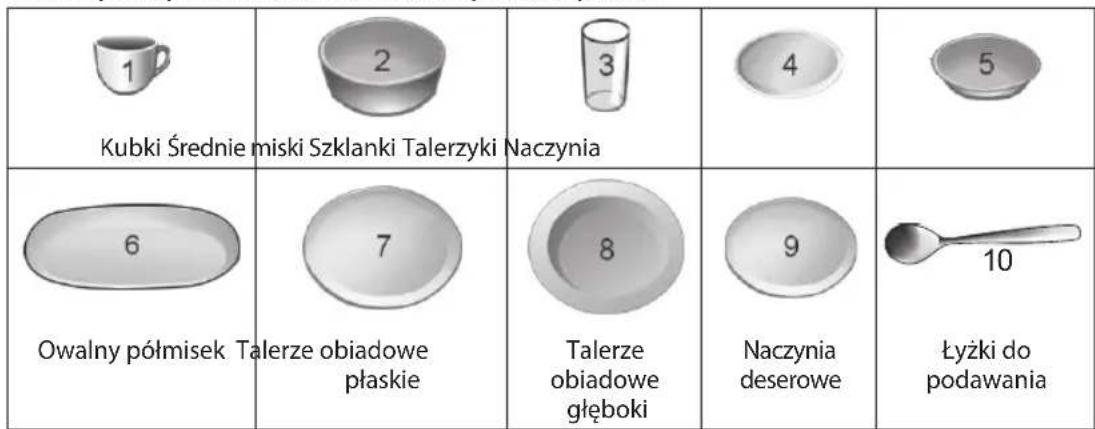 OK ODW 122 - Ostrzeżenie! - 2
