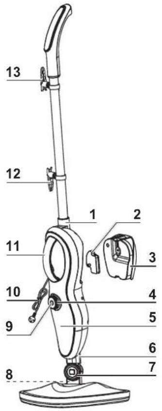Cleanmaxx 01378 - Geräteübersicht - 1
