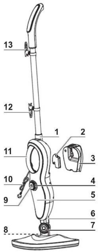 Cleanmaxx 01378 - Device Overview - 1