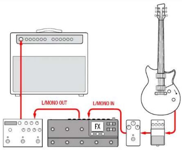 LINE 6 HX Stomp XL - HX stomp XL au sein d'un pédalier - 2