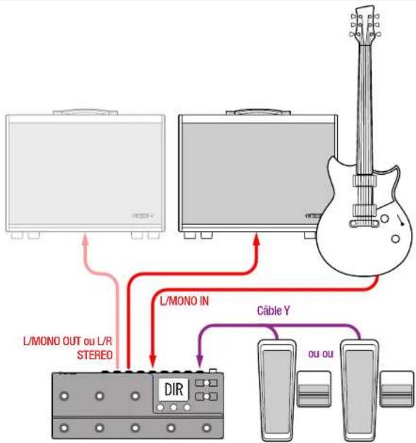 LINE 6 HX Stomp XL - L'hx stomp XL avec des enceintes actives - 3