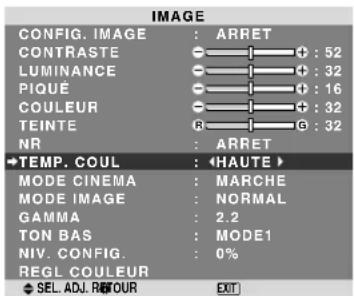 NEC PlasmaSync 60XR5 - Réglage de la température de couleur - 1