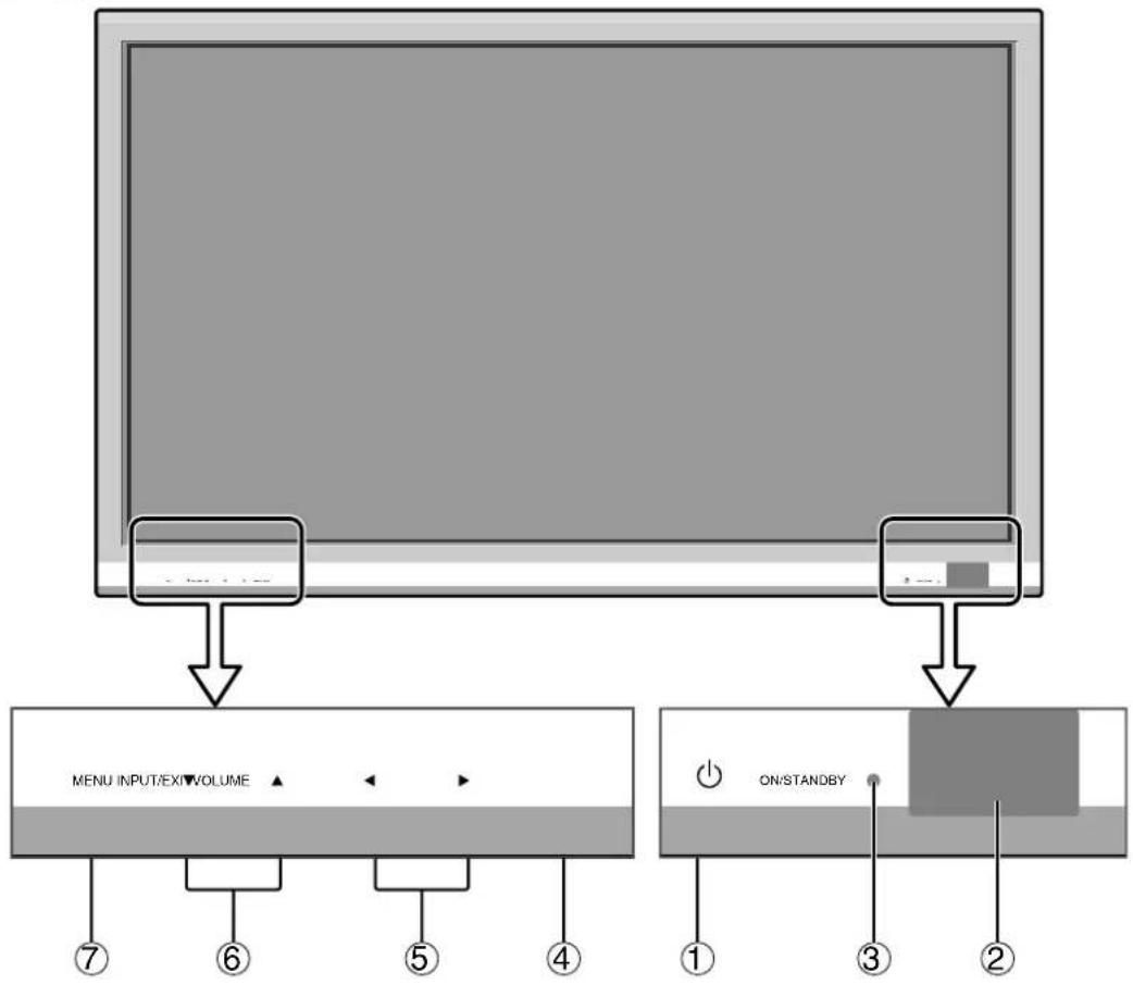 NEC PlasmaSync 60XR5 - Vue de face - 1