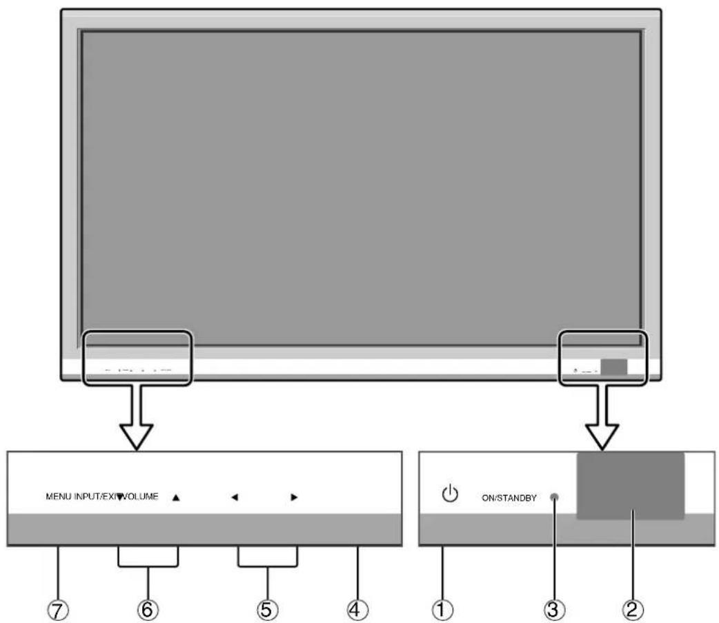 NEC PlasmaSync 60XR5 - Vista Frontal - 1