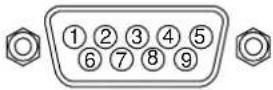 NEC PlasmaSync 60XR5 - Connexions - 2