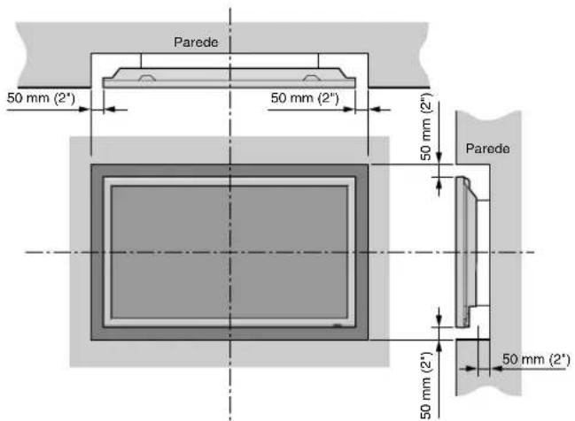 NEC PlasmaSync 60XR5 - Requisitos de ventilação para a montagem da caixa - 1