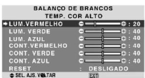 NEC PlasmaSync 60XR5 - Ajustar a cor para o nível desejado - 1