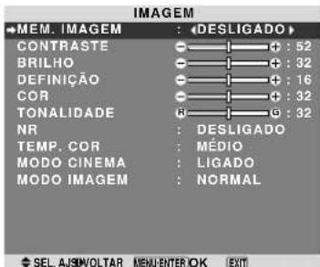 NEC PlasmaSync 60XR5 - Nota: - 2
