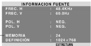 NEC PlasmaSync 60XR5 - Comprobación de las frecuencias, las polaridades de las señales de entrada y la resolución - 1