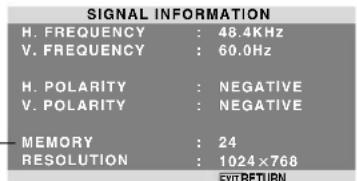 NEC PlasmaSync 60XR5 - Checking the frequencies, polarities of input signals, and resolution - 1