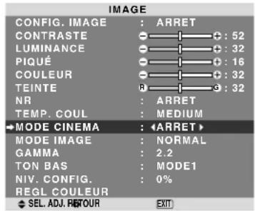 NEC PlasmaSync 60XR5 - Réglage de l'image pour s'adapter au format cinéma - 1