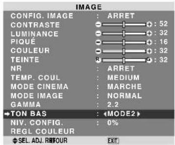 NEC PlasmaSync 60XR5 - Réglages des Tons Bas - 1