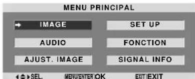 NEC PlasmaSync 60XR5 - Opérations de menu - 1