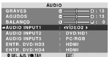 NEC PlasmaSync 60XR5 - Fazendo a distribuição dos conectores de áudio e de DVD/HD - 1