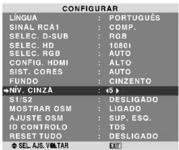 NEC PlasmaSync 60XR5 - Definir o nível de cinza nos lados da tela - 1