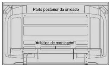 NEC PlasmaSync 60XR5 - Manuseamento do cabo - 3