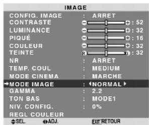 NEC PlasmaSync 60XR5 - Réglage du mode d'affichage en fonction de l'éclairage ambiant - 1