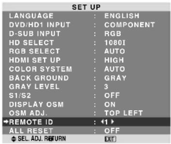 NEC PlasmaSync 60XR5 - Remote ID - 1