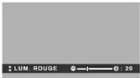NEC PlasmaSync 60XR5 - Ajustement des couleurs à la qualité désirée - 2