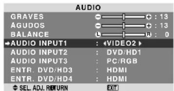 NEC PlasmaSync 60XR5 - Ajuste de los conectores de audio y DVD/HD - 1
