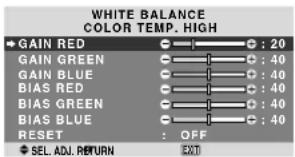 NEC PlasmaSync 60XR5 - Adjusting the color to the desired level - 1