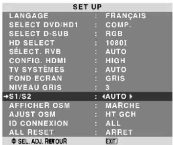 NEC PlasmaSync 60XR5 - Réglage de la taille de l'écran pour une entrée vidéo S1/S2 - 1