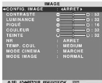NEC PlasmaSync 60XR5 - Opérations de menu - 2