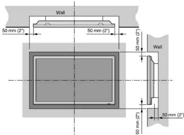 NEC PlasmaSync 60XR5 - Ventilation Requirements for enclosure mounting - 1