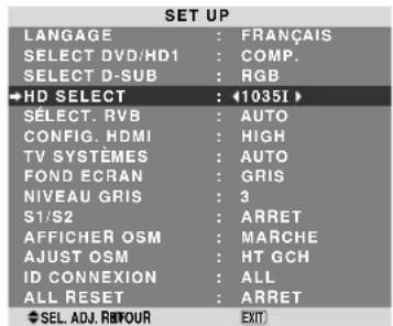 NEC PlasmaSync 60XR5 - Réglage de l'image haute définition vers une taille d'ecran qui convient - 1