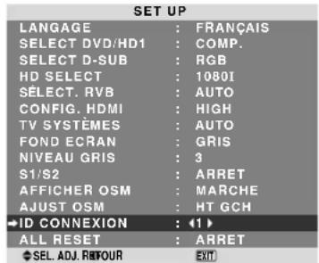 NEC PlasmaSync 60XR5 - Régler le code à distance de la télécommande - 1