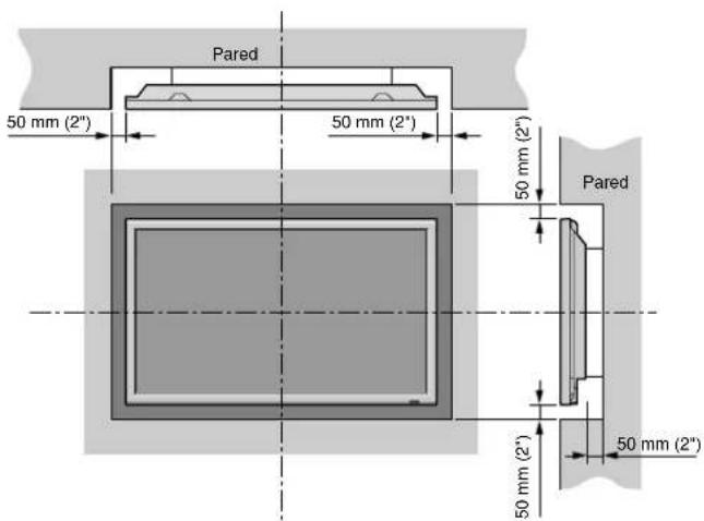 NEC PlasmaSync 60XR5 - Necesidades de ventilación en el caso de montaje en un sitio cerrado - 1