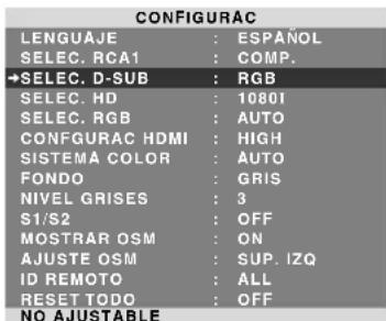 NEC PlasmaSync 60XR5 - Comprobación de la señal transmitida al terminal PC/RGB - 1