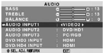 NEC PlasmaSync 60XR5 - Setting the allocation of the audio and DVD/HD connectors - 1