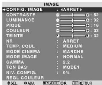NEC PlasmaSync 60XR5 - ■ Mode menu avancé - 1