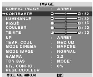 NEC PlasmaSync 60XR5 - Réglage de l'image - 1