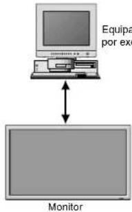NEC PlasmaSync 60XR5 - Conexões - 1