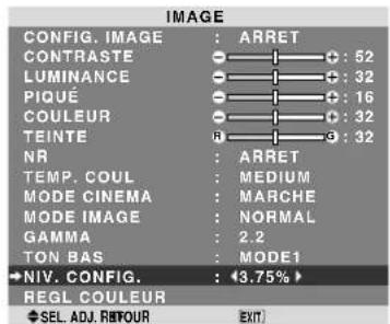 NEC PlasmaSync 60XR5 - Réglage du niveau piédestal (niveau des noirs) - 1