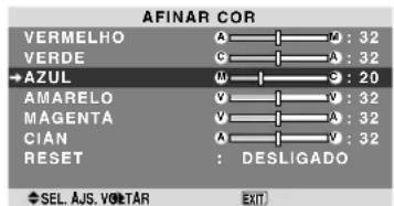 NEC PlasmaSync 60XR5 - Ajustar as cores - 1