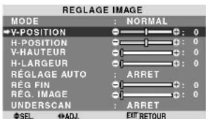 NEC PlasmaSync 60XR5 - NORMAL ↔ COMPLET - 1