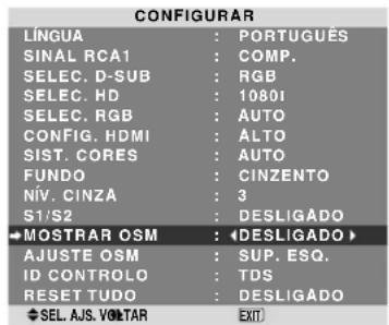 NEC PlasmaSync 60XR5 - Ligando / desligando a exibição do menu - 1