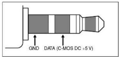 NEC PlasmaSync 60XR5 - Mini Cabo 1/8 Estéreo (não fornecido) para REMOTE IN/ OUT - 2