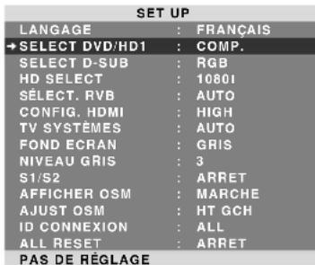 NEC PlasmaSync 60XR5 - Vérification des signaux transmis à la borne DVD/HD1 - 1